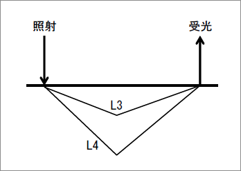 Fig6.